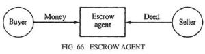 Escrow Agent
