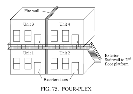 Four-Plex