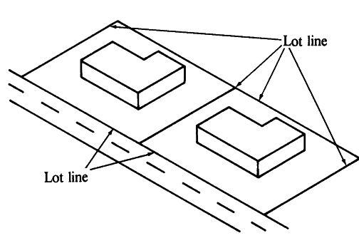 Lot Line